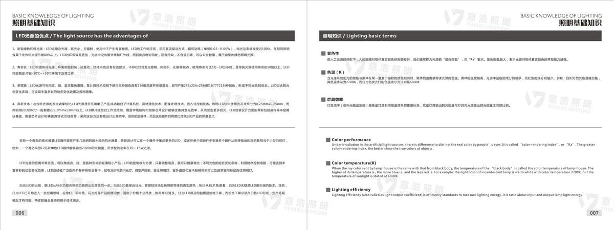 意浩照明宣传册(2025年)_05.jpg