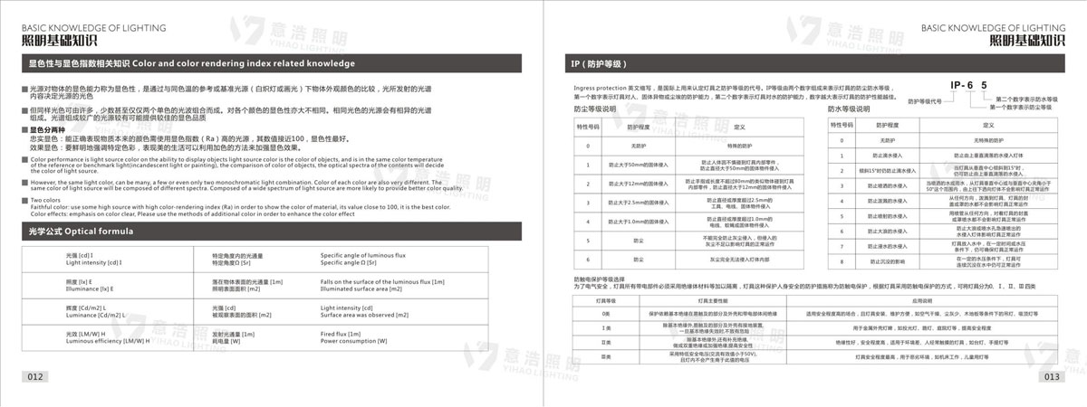 意浩照明宣传册(2025年)_08.jpg