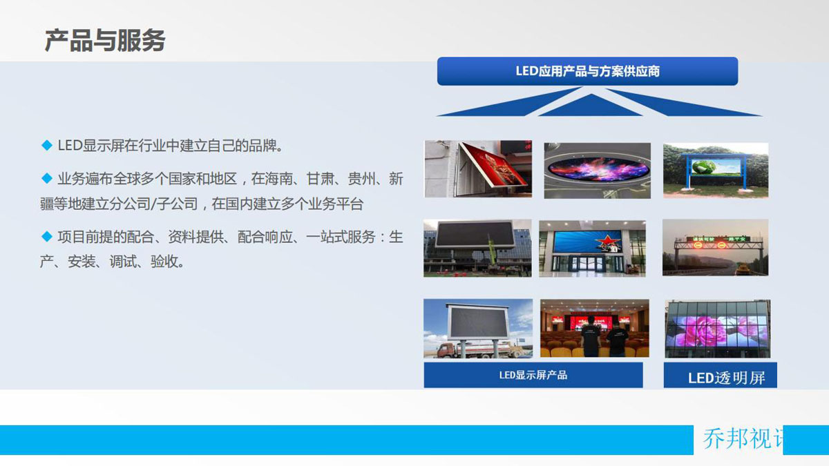 乔邦视讯-公司简介程_05.jpg