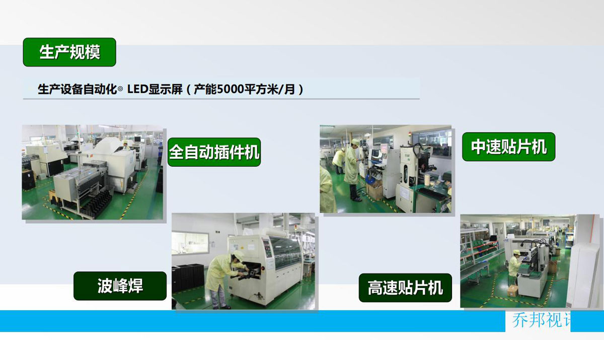 乔邦视讯-公司简介程_10.jpg