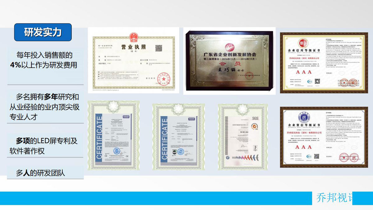 乔邦视讯-公司简介程_08.jpg