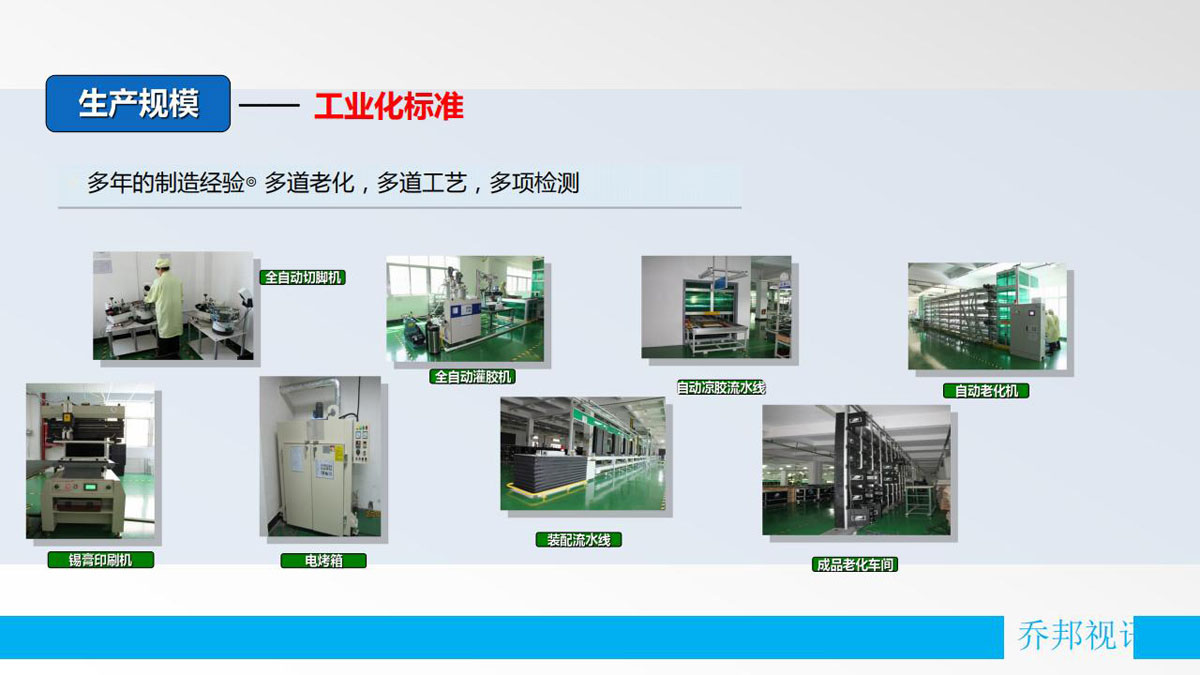 乔邦视讯-公司简介程_11.jpg