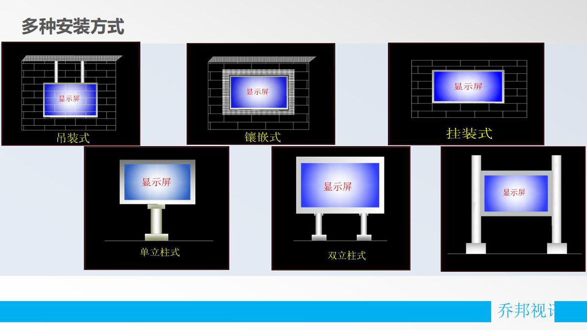 乔邦视讯-公司简介程_18.jpg