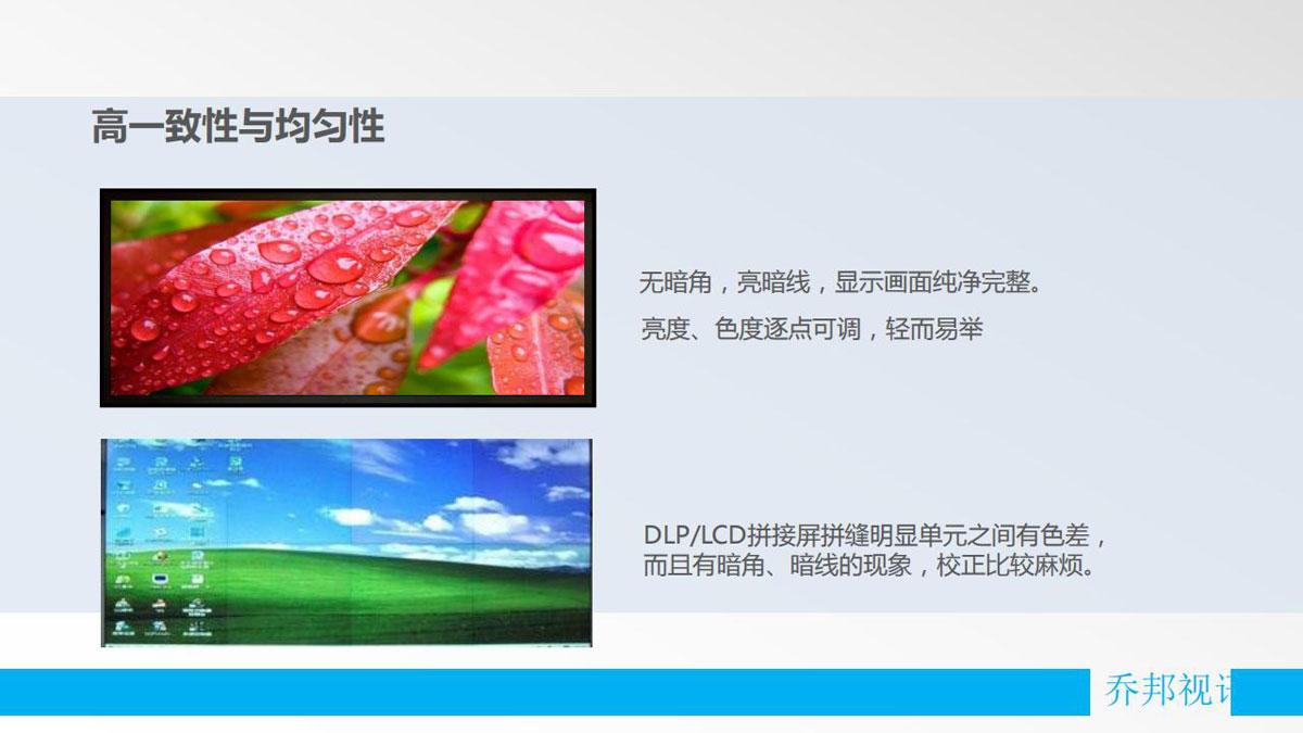 乔邦视讯-公司简介程_24.jpg
