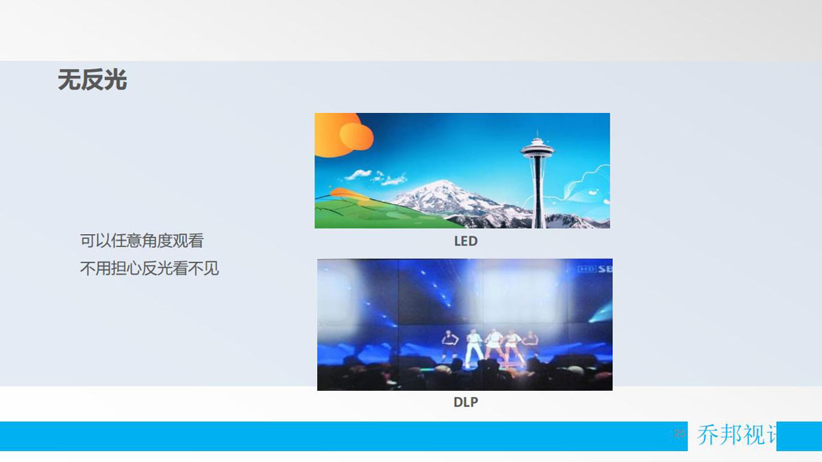 乔邦视讯-公司简介程_25.jpg