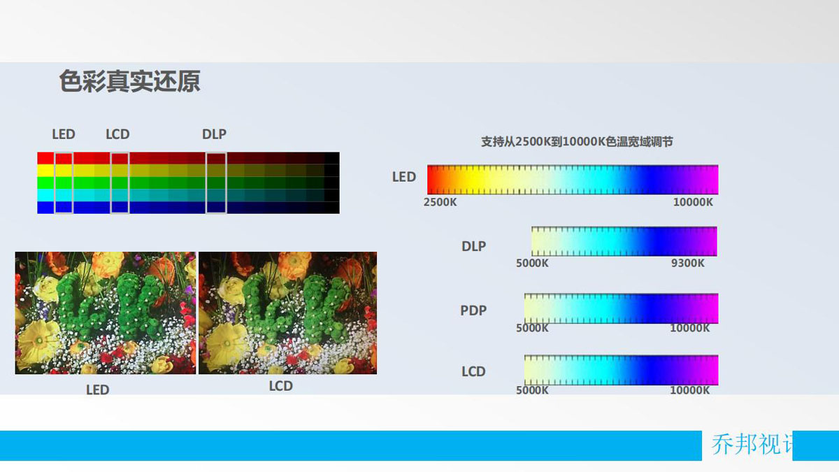 乔邦视讯-公司简介程_23.jpg