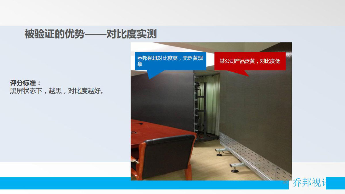 乔邦视讯-公司简介程_26.jpg