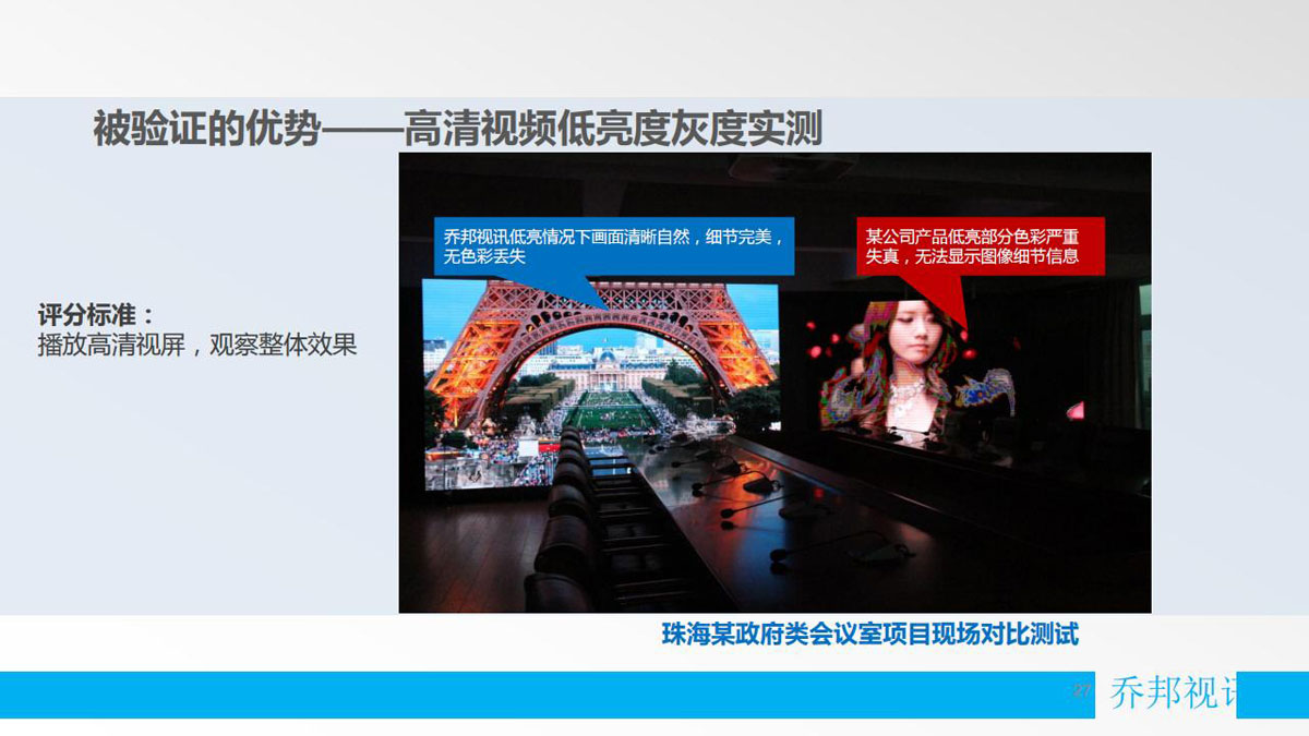 乔邦视讯-公司简介程_27.jpg
