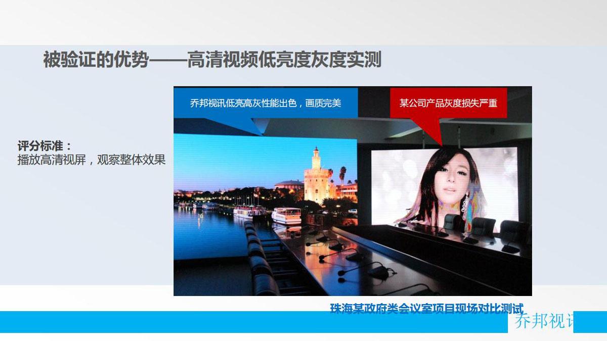 乔邦视讯-公司简介程_28.jpg