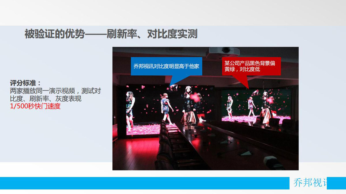 乔邦视讯-公司简介程_29.jpg