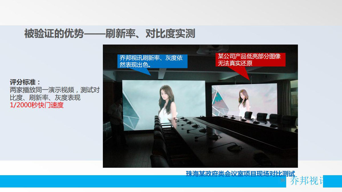 乔邦视讯-公司简介程_30.jpg