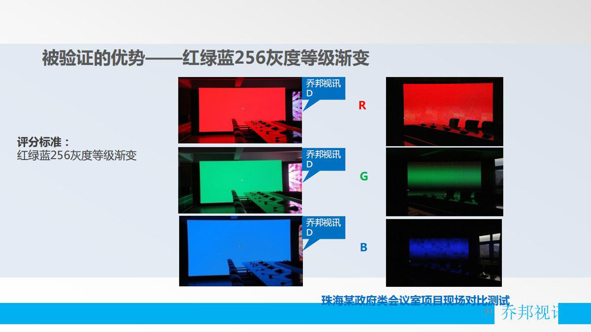 乔邦视讯-公司简介程_31.jpg