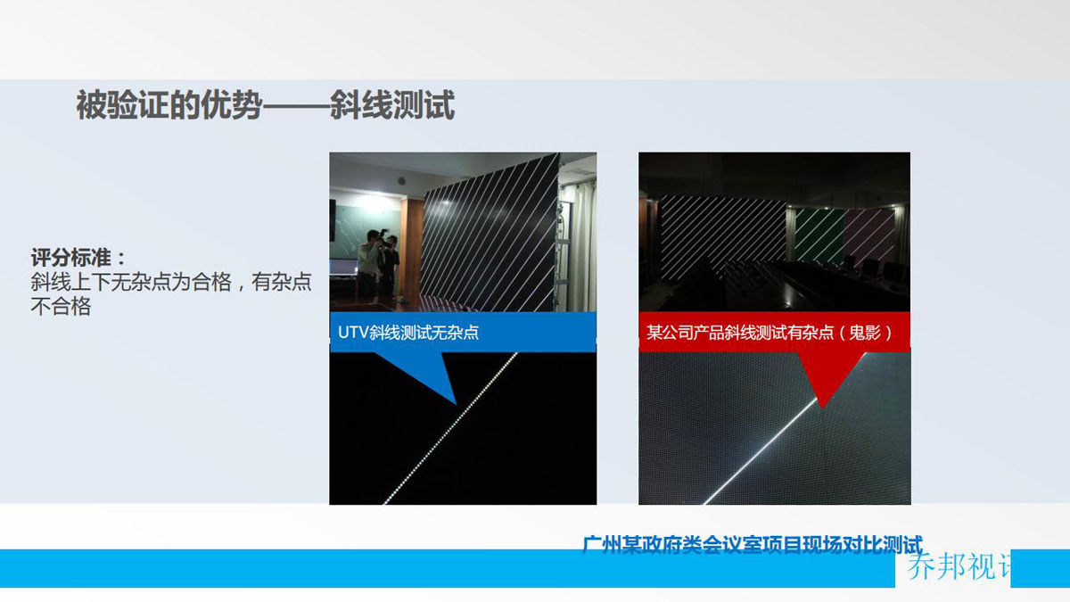 乔邦视讯-公司简介程_32.jpg