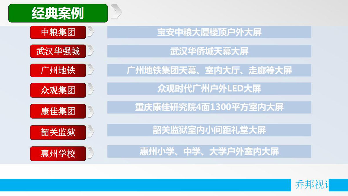 乔邦视讯-公司简介程_55.jpg