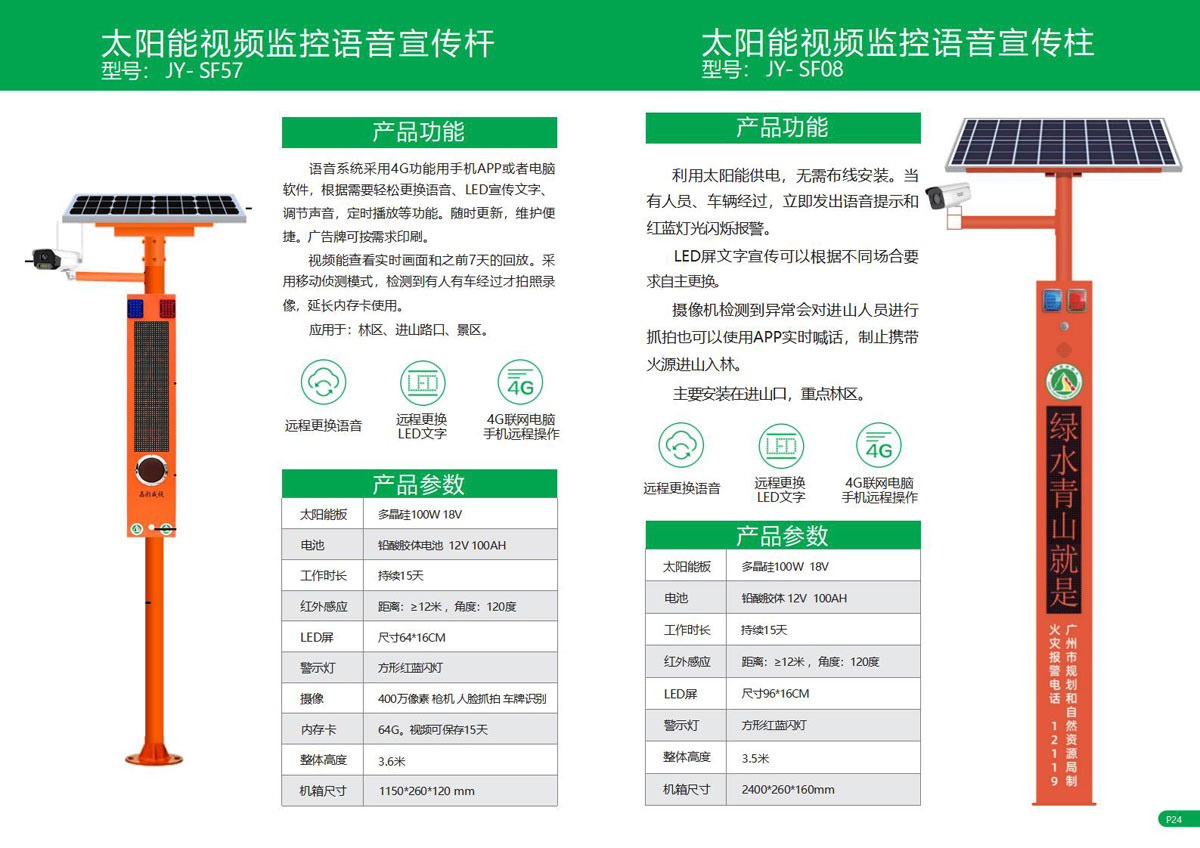 太阳能监控森林防火画册_12.jpg